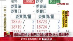 連兩天血洗！ 台股跌772點　台積電816元、鴻海跌停