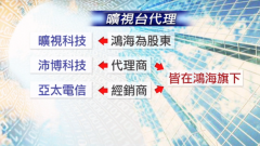 國安現漏洞？台電供應商