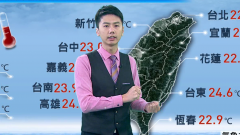 3/29好天氣！ 全台各地晴朗　西部無明顯降雨需「節約用水」