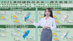 4/5本周北部天氣一路「涼」！ 兩波東北風接力到