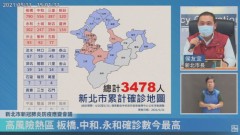 新北「出門聊天」確診多！ 熱區再增淡水、泰山