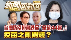 《台灣防疫排名跌至「全球44名」！疫苗之亂悶燒？》【2021.07.04『新聞面對面』週末精選】