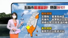 各地高溫36度左右　紫外線強防曬補水