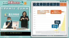 柯又預言「5／18飆50萬例」！ 北市府澄清是「累計數字」