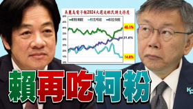 《#柯文哲 選票流向 #賴清德！藍白都搶 #郭台銘！#趙少康 發財奪權術！》【年代向錢看】2023.12.07@ChenTalkShow #侯友宜 #蕭美琴 #賴清德